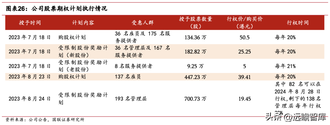 经验丰富平台优质_优质丰富经验平台的意义_优异经验