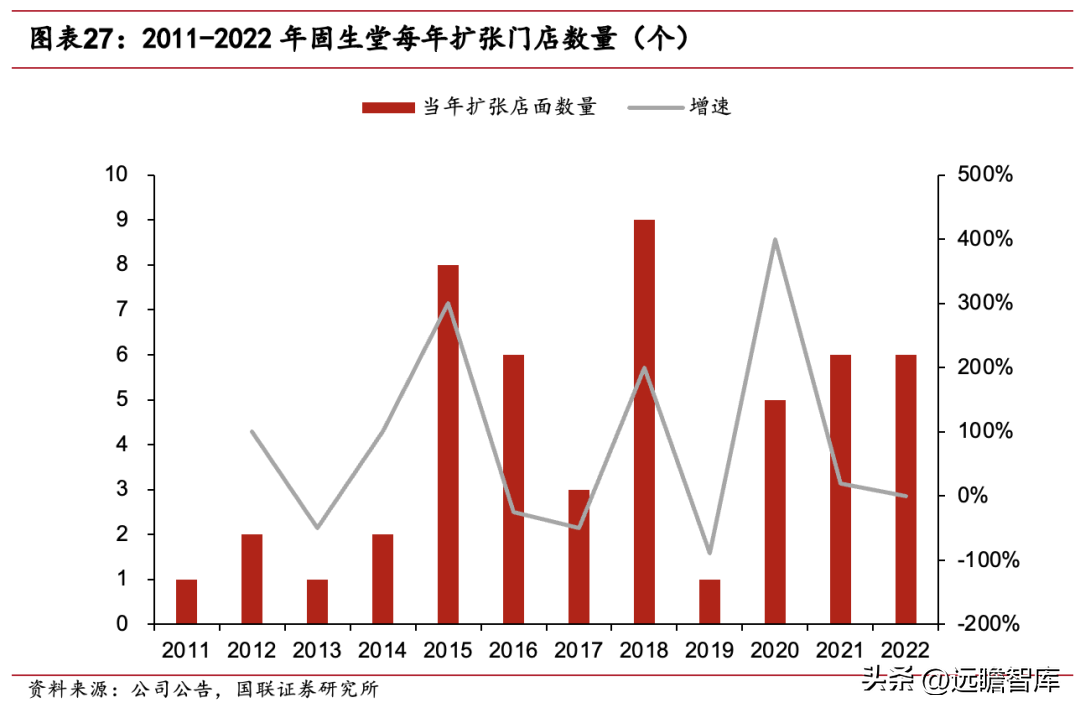 经验丰富平台优质_优异经验_优质丰富经验平台的意义