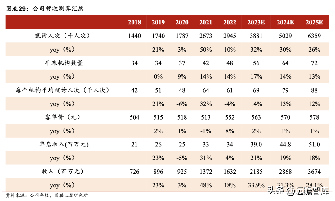 经验丰富平台优质_优质丰富经验平台的意义_优异经验