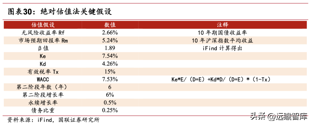 经验丰富平台优质_优质丰富经验平台的意义_优异经验