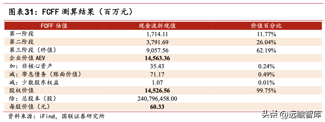 优异经验_优质丰富经验平台的意义_经验丰富平台优质