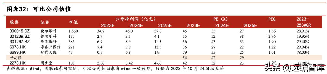 优质丰富经验平台的意义_经验丰富平台优质_优异经验