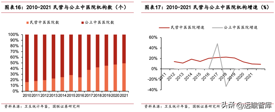 优质丰富经验平台的意义_经验丰富平台优质_优异经验