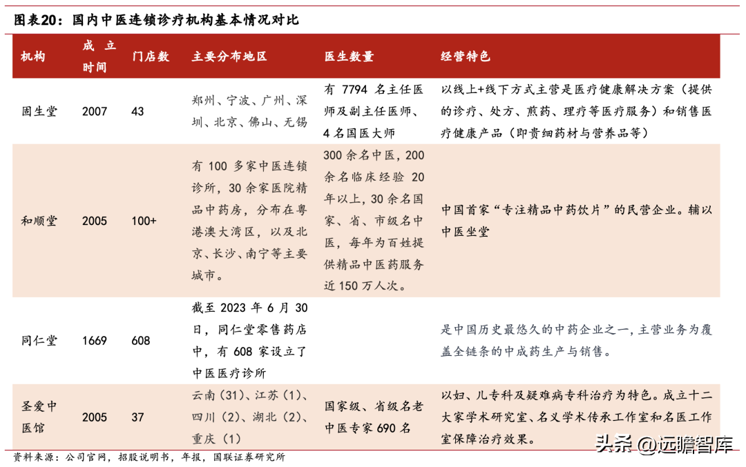 优异经验_经验丰富平台优质_优质丰富经验平台的意义