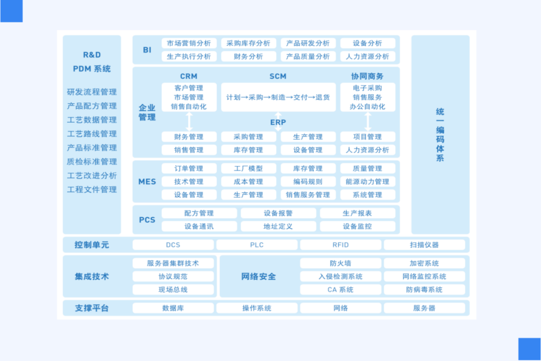 大数据优质经验介绍_数据和经验_优质经验介绍数据大赛怎么写