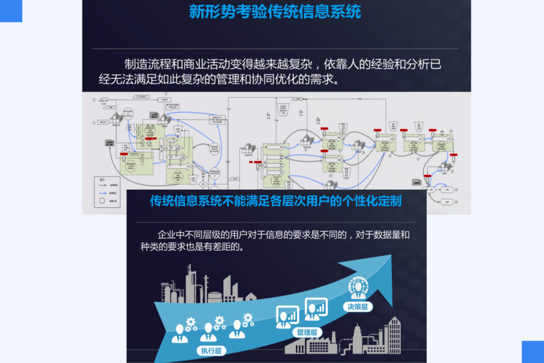 优质经验介绍数据大赛怎么写_数据和经验_大数据优质经验介绍