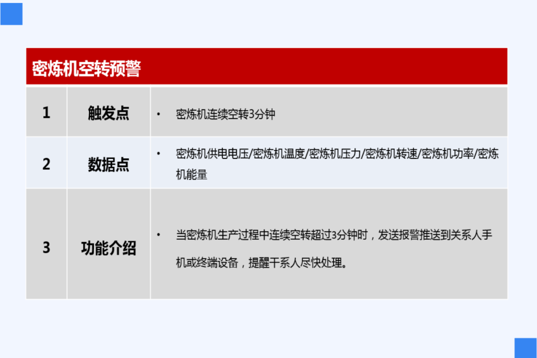 大数据优质经验介绍_数据和经验_优质经验介绍数据大赛怎么写