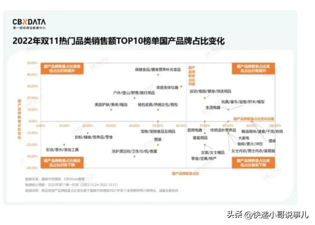 问答精选_优质问答的真实经验_问答优质真实经验怎么写