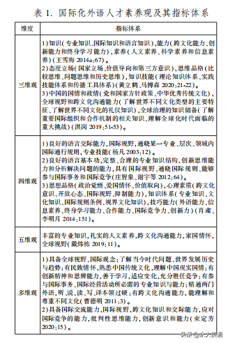 英语课堂教学经验_英语课堂教学经验交流_英语优质课教学经验