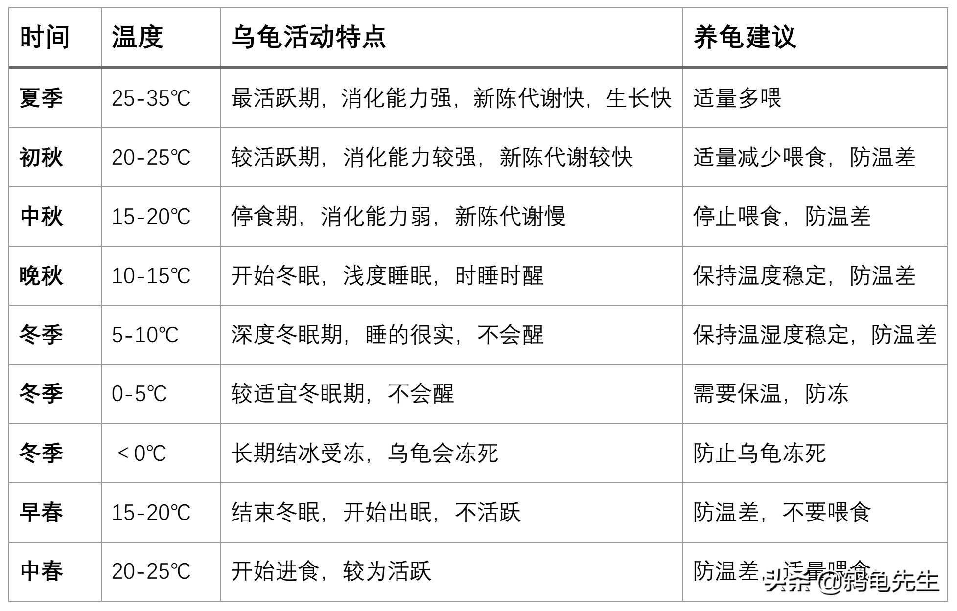 宠物经验心得_心得宠物经验分享_宠物心得技能