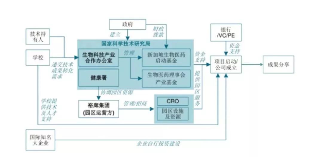 规划的经验启示_借鉴优质规划经验分享_以规划引领高质量发展