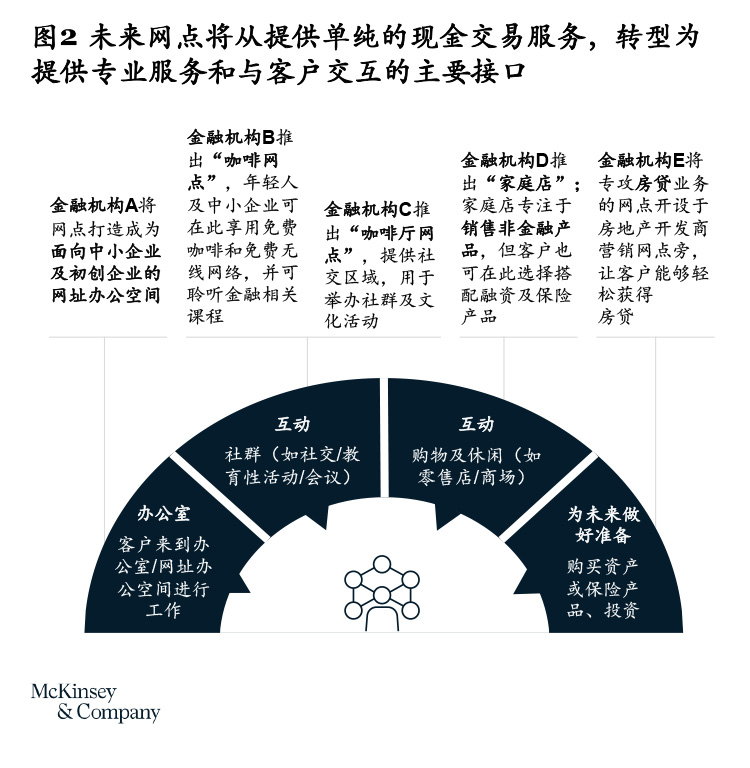 柜员优质服务_柜面服务优质品质经验分享_柜面优质服务案例