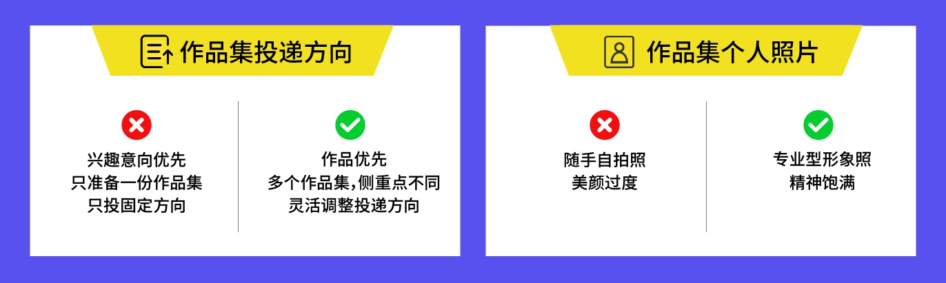 作品集被HR争抢！分享我爆肝30天的作品复盘经验