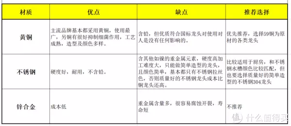 优质公司如何选取经验_选取优质经验公司的标准_选取优质经验公司的目的