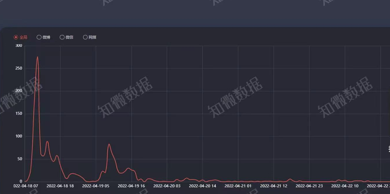 股民经验分享_股民经验心得_心得股民经验怎么写