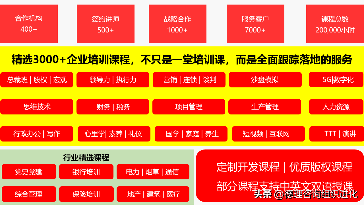 经验数据分析_数据和经验_大数据优质经验