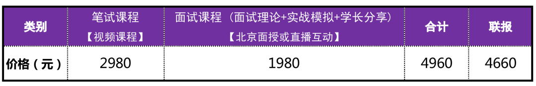 怎么回答感想的问题_优质回答的经验与感想_感想优质回答经验怎么写