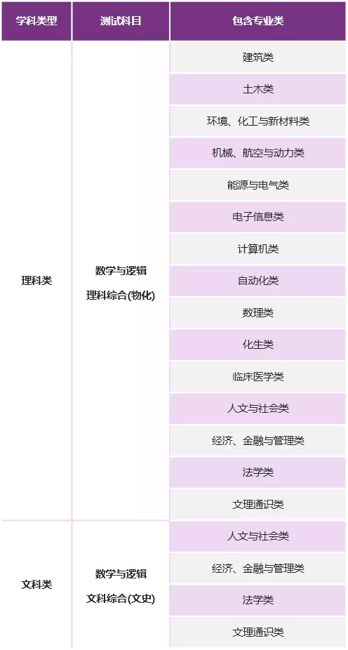 感想优质回答经验怎么写_优质回答的经验与感想_怎么回答感想的问题