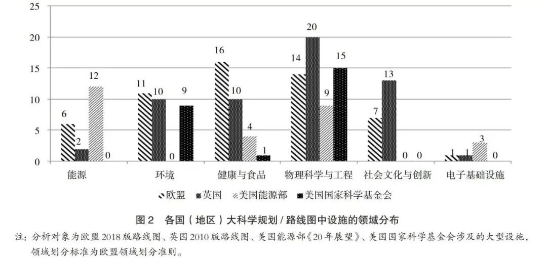 借鉴优质规划经验的例子_借鉴优质规划经验_以规划引领