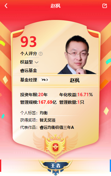心得与经验_心得经验总结_管理经验心得