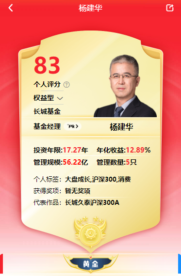 管理经验心得_心得与经验_心得经验总结