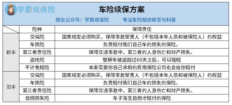 问答交流_优质问答怎么找经验分享_问答精选