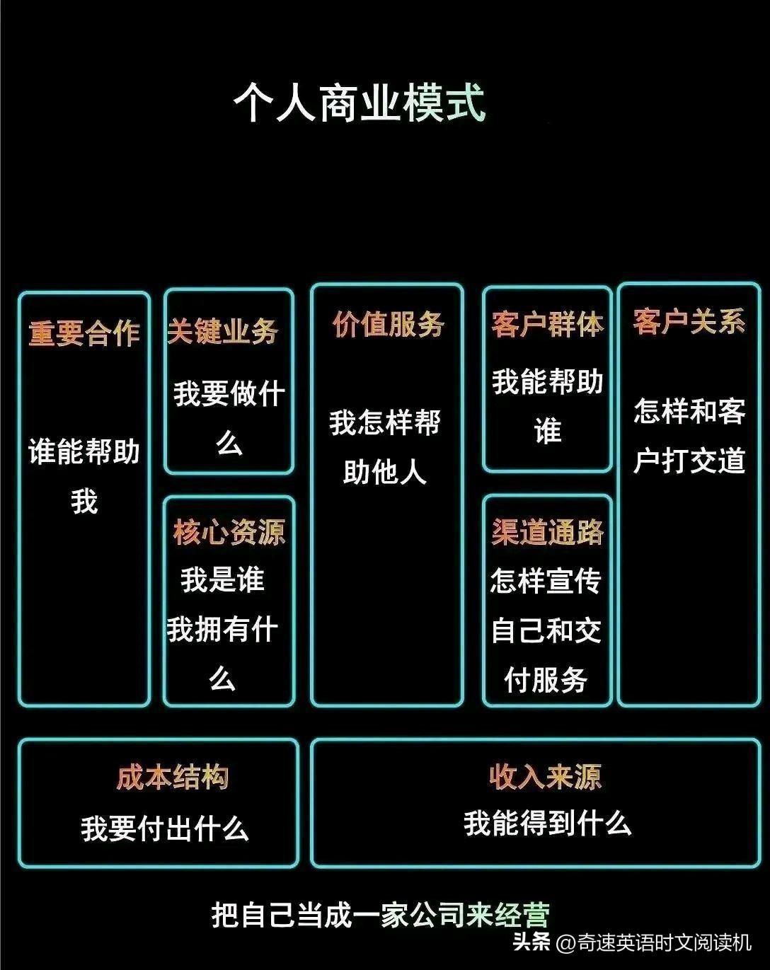 优质课经验分享稿_优质课交流发言材料_优质课经验交流