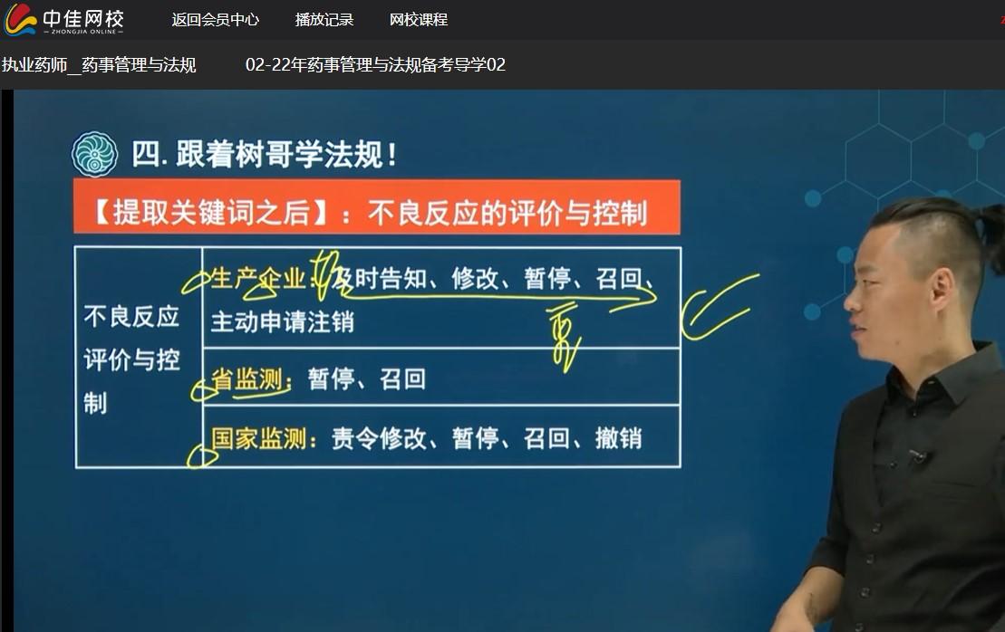 心得执业药师经验总结_心得执业药师经验怎么写_执业药师经验与心得