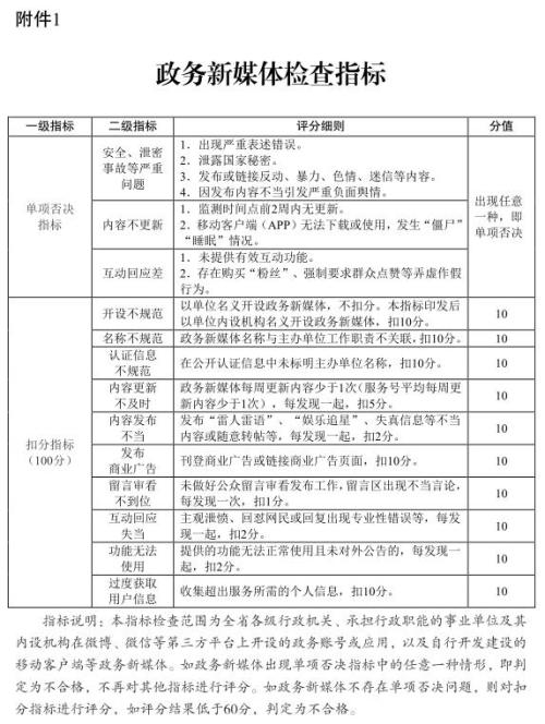 政务新媒体经验交流材料_优秀政务新媒体_优质政务新媒体典型经验