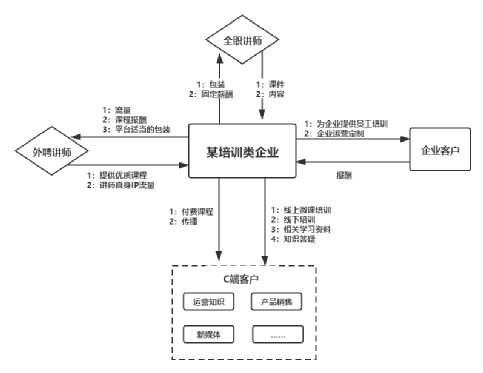 促销的心得_促销心得体会简短_促销员经验心得