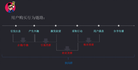 促销心得体会简短_促销的心得_促销员经验心得