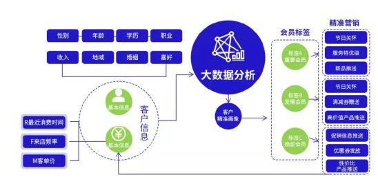 促销心得3000字_促销员经验心得_促销员的心得