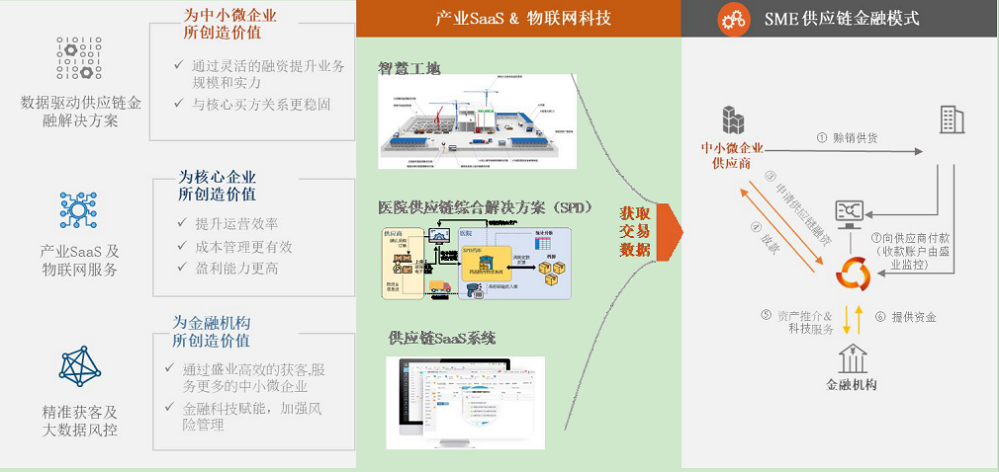 大数据优质经验案例_典型案例经验分享_典型经验案例