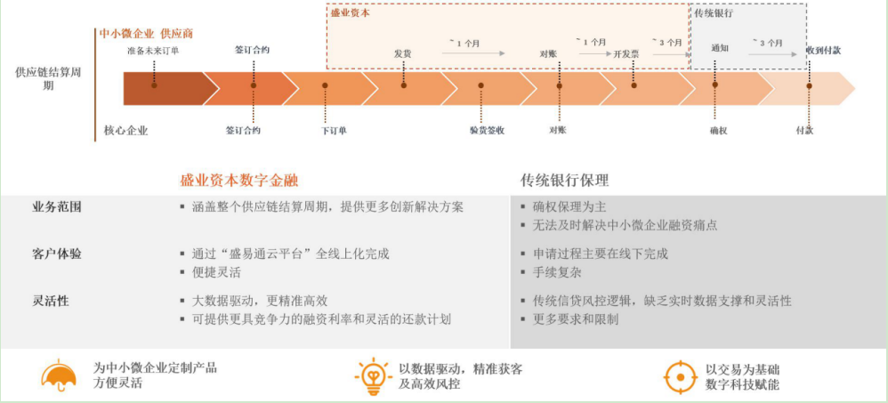 大数据优质经验案例_典型经验案例_典型案例经验分享