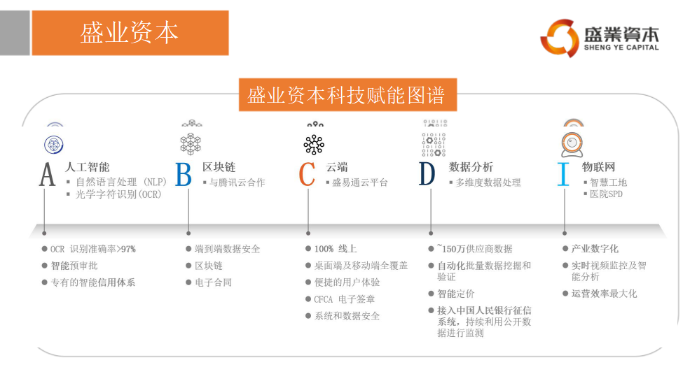 典型案例经验分享_大数据优质经验案例_典型经验案例