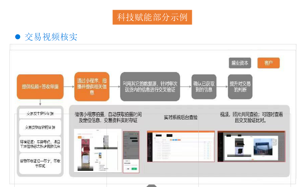 典型经验案例_典型案例经验分享_大数据优质经验案例