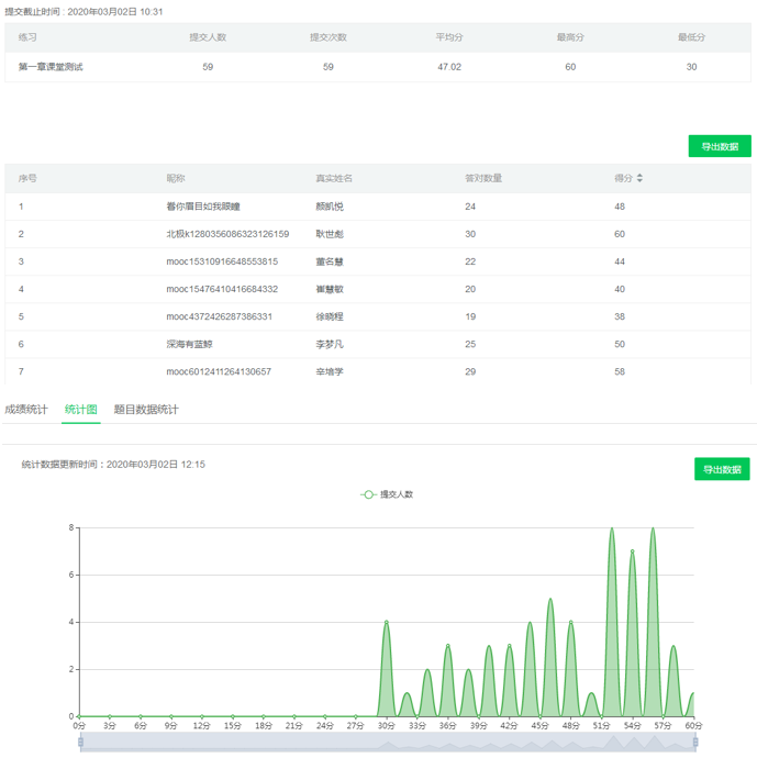 案例成功经验_典型案例经验分享_大数据优质经验案例