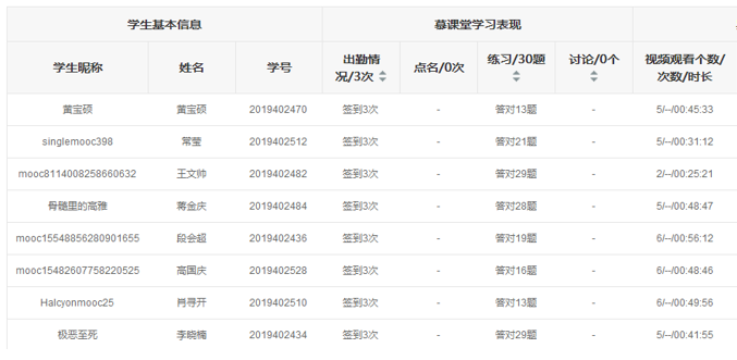 案例成功经验_典型案例经验分享_大数据优质经验案例