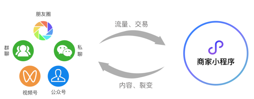 心得体会经验总结_心得体会经验分享怎么写_经验心得体会