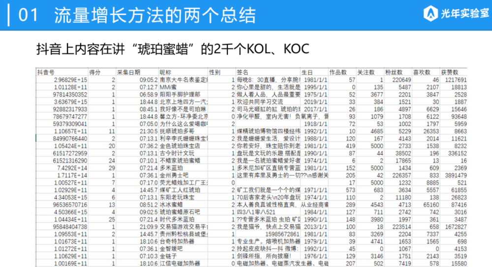 经验心得体会_心得体会经验分享怎么写_心得体会经验总结