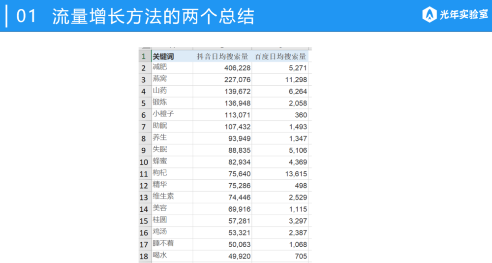 心得体会经验总结_心得体会经验分享怎么写_经验心得体会