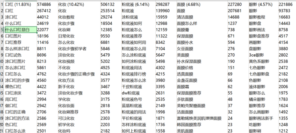 心得体会经验分享怎么写_心得体会经验总结_经验心得体会