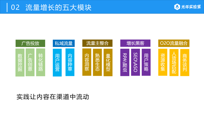 心得体会经验分享怎么写_心得体会经验总结_经验心得体会