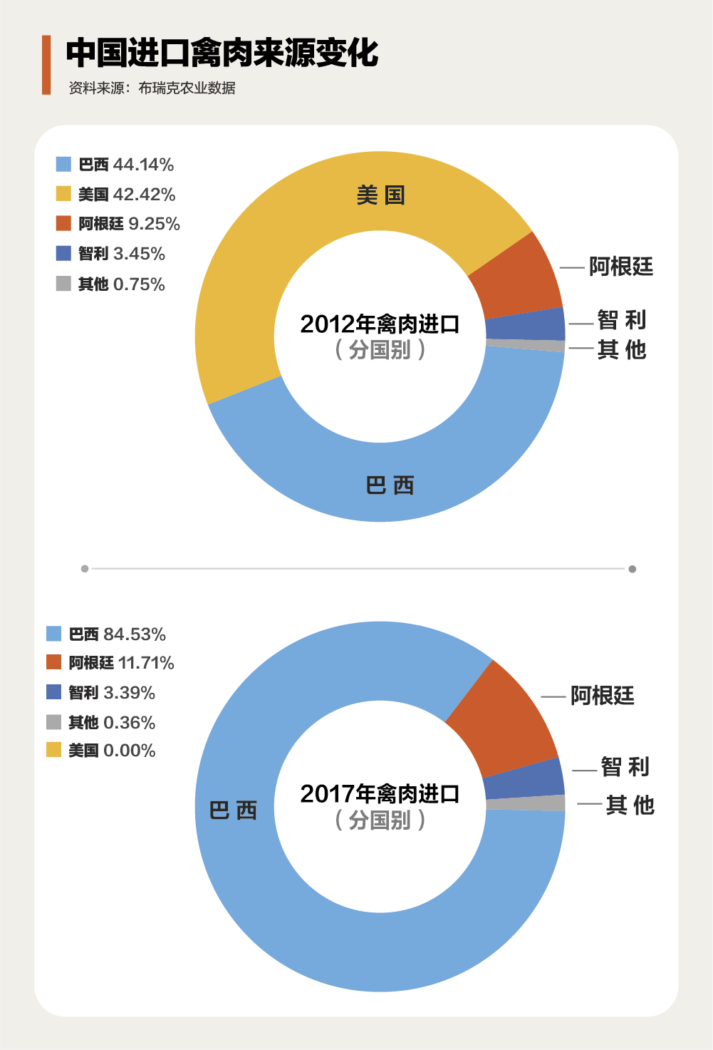 养甲鱼致富视频_养甲鱼赚钱_致富经养甲鱼