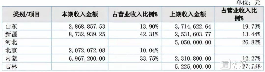 马致富画家_致富经马_马致富青绿山水画