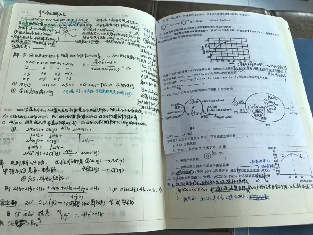 高中学生经验分享发言稿_优质高中学习经验_高中经验分享演讲稿