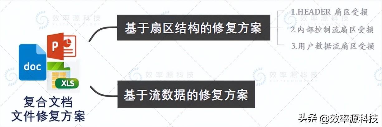 优质案件评选经验材料_精品案件经验材料_优质案件经验材料ppt
