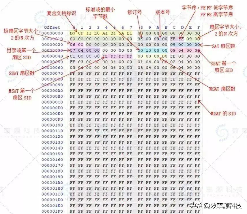 精品案件经验材料_优质案件评选经验材料_优质案件经验材料ppt