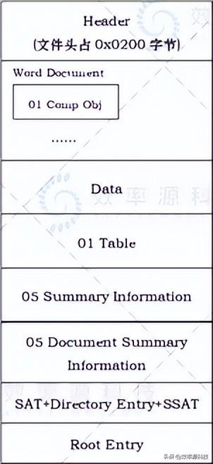 优质案件评选经验材料_精品案件经验材料_优质案件经验材料ppt