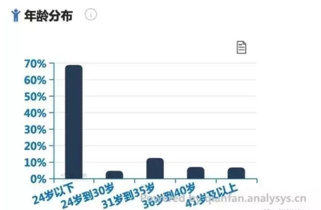 抖音旅游优质博主经验_抖音比较好的旅游博主_旅游博主抖音简介怎么写